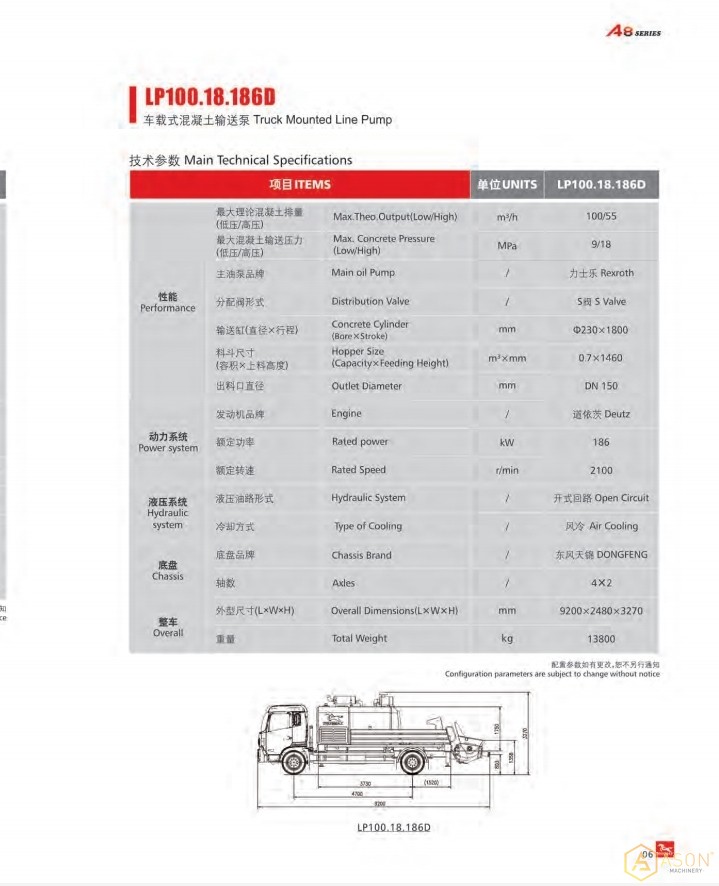 Truck mounted Line pump LP100.18.186D