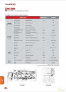 Xe bơm bê tông TP38RZ5